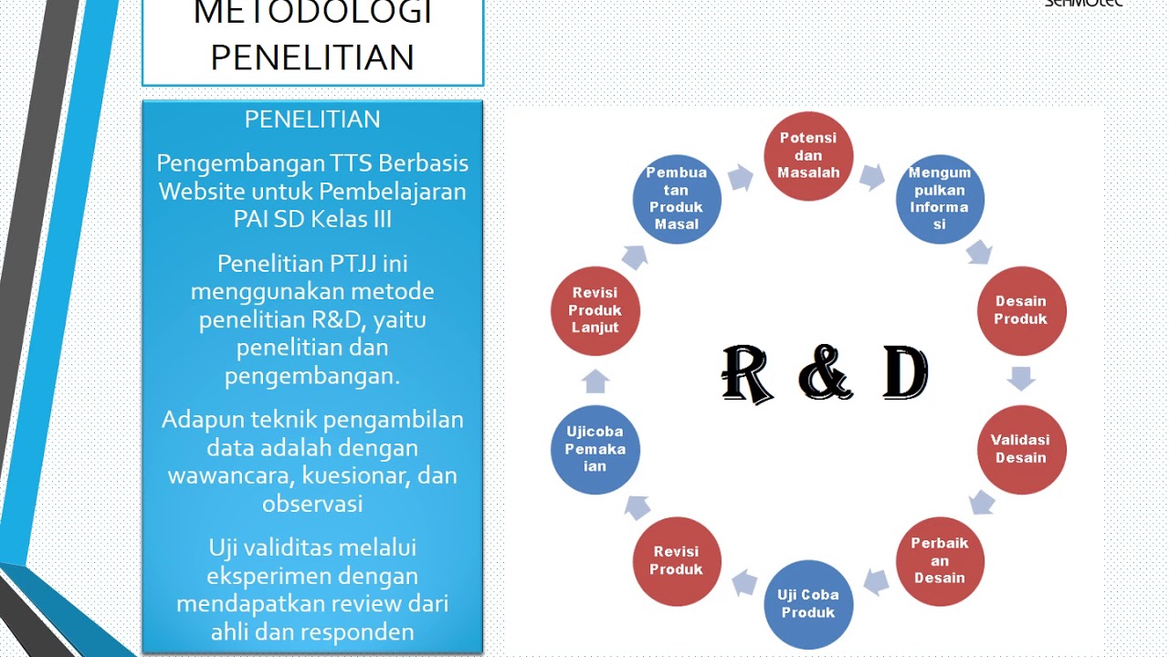 PTJJ SDNU 2019