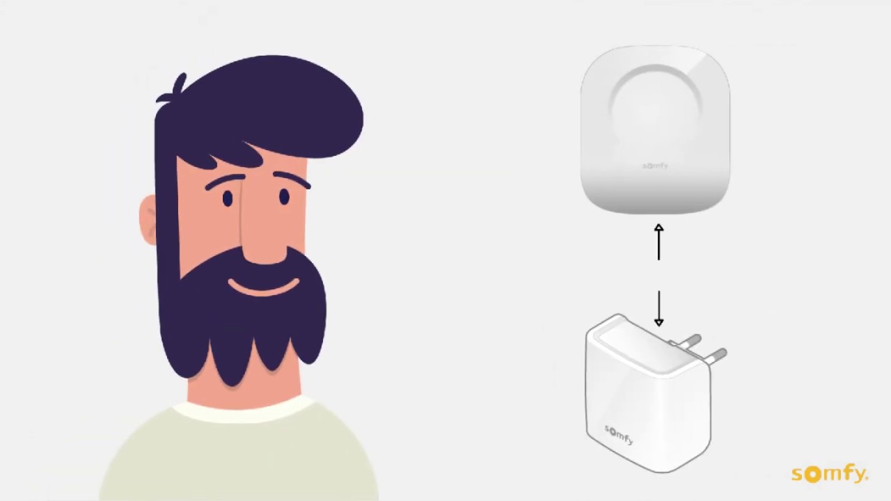 Έξυπνος θερμοστάτης, Somfy Connected Thermostat