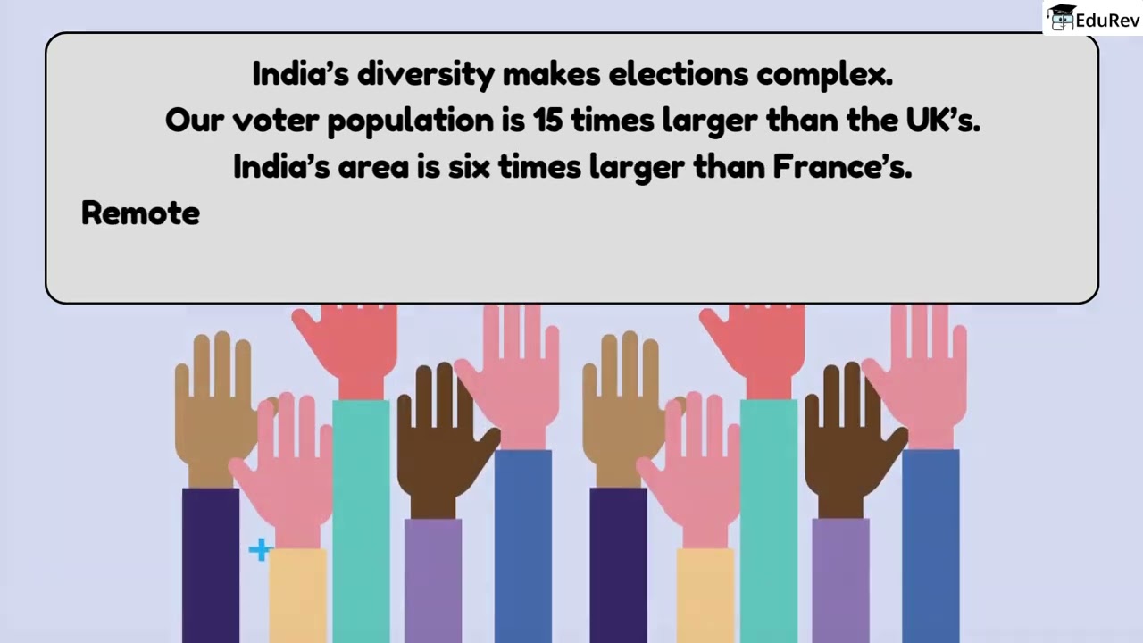Universal Franchise and India&rsquo;s Electoral System | Social Science Class 8