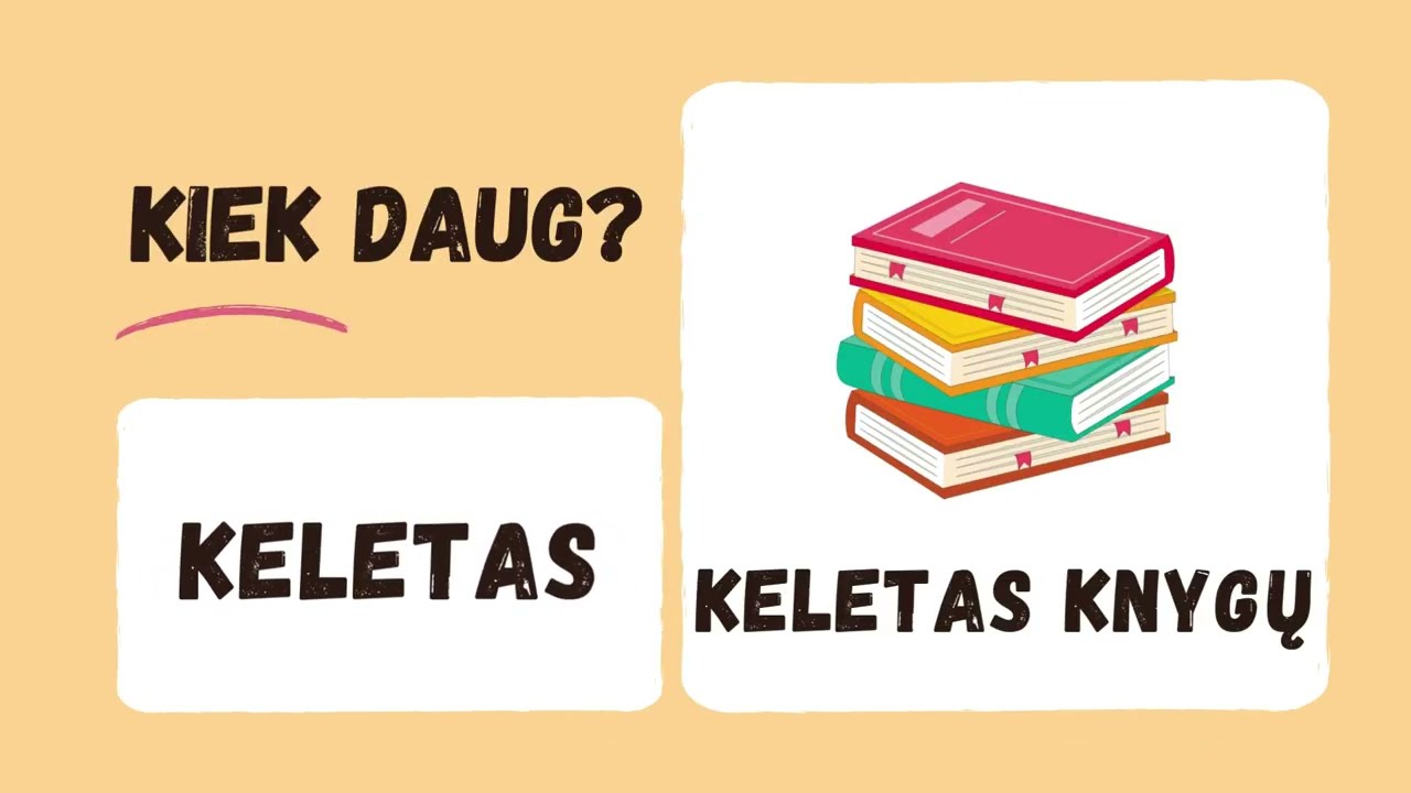 Learn Lithuanian - How much? How many? - Kiek daug?
