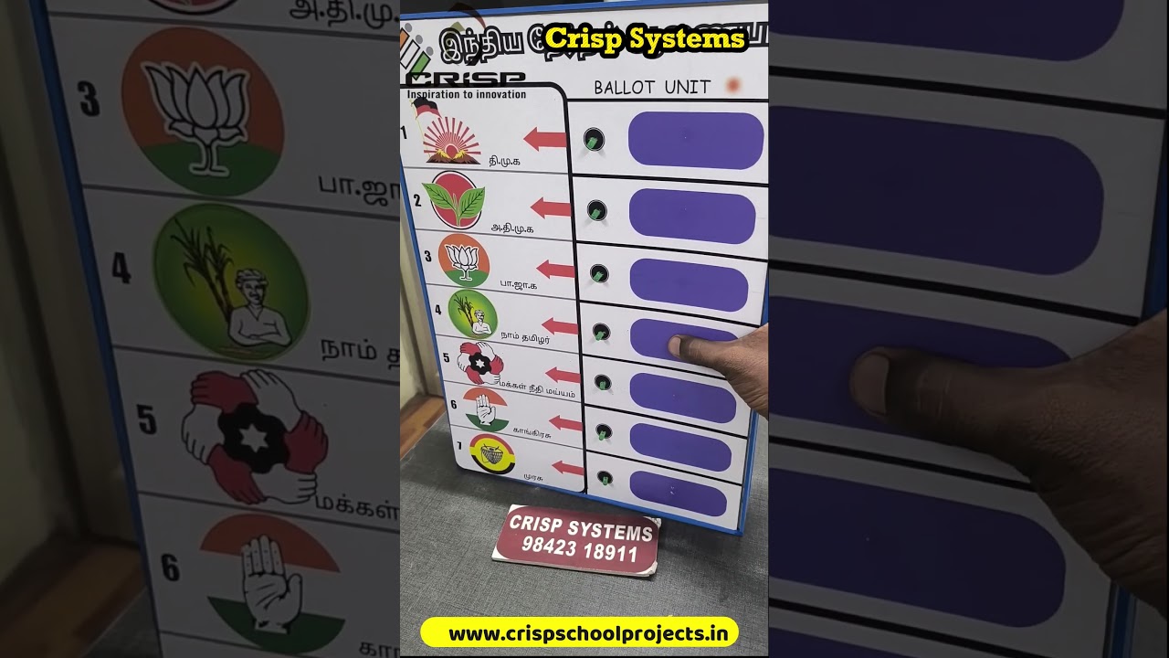 Electronic voting machine School Project | EVM working model #school #schoolscienceproject