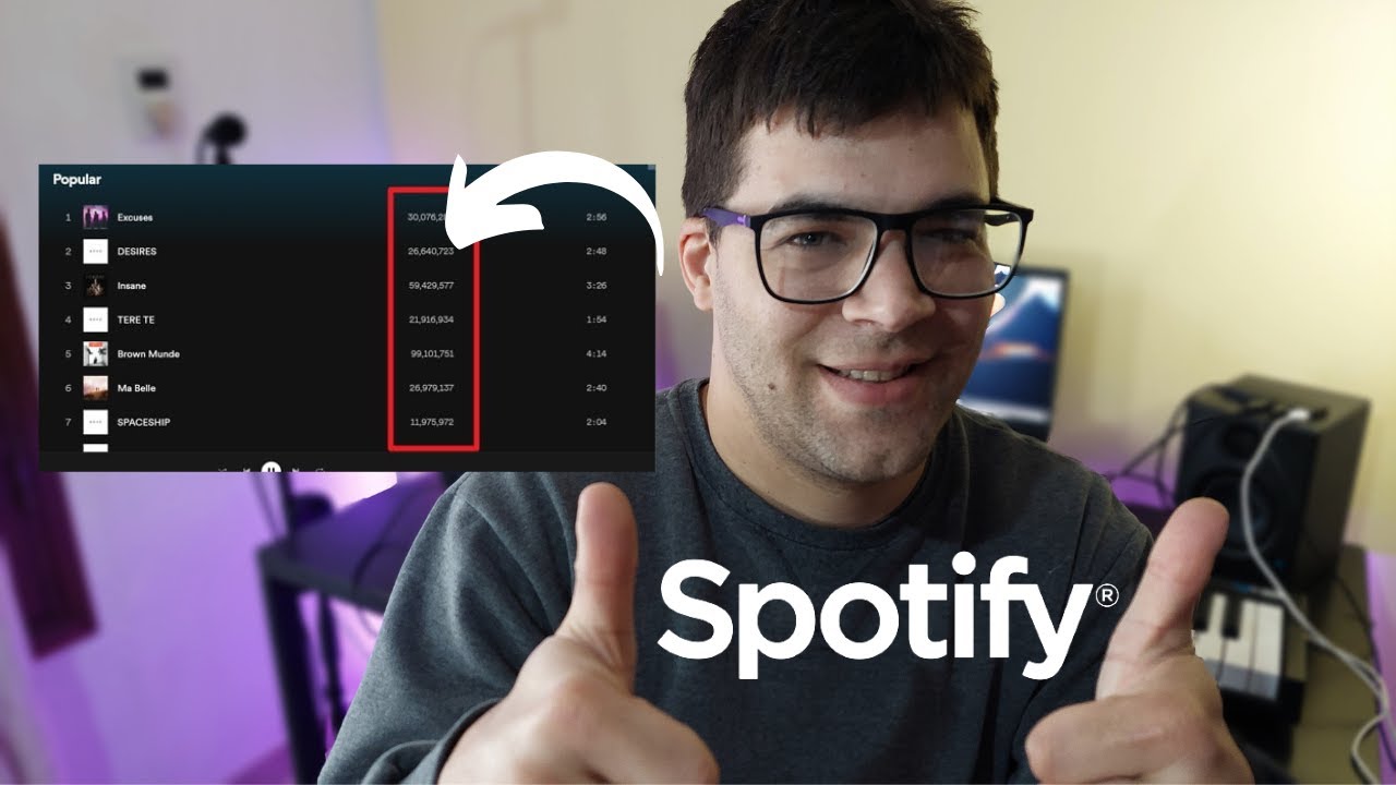 Cambiarse de Distribuidora Digital SIN PERDER REPRODUCCIONES En Spotify