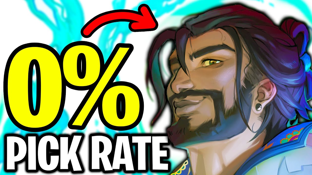 Harbor has a 0% Pick Rate, here's why...