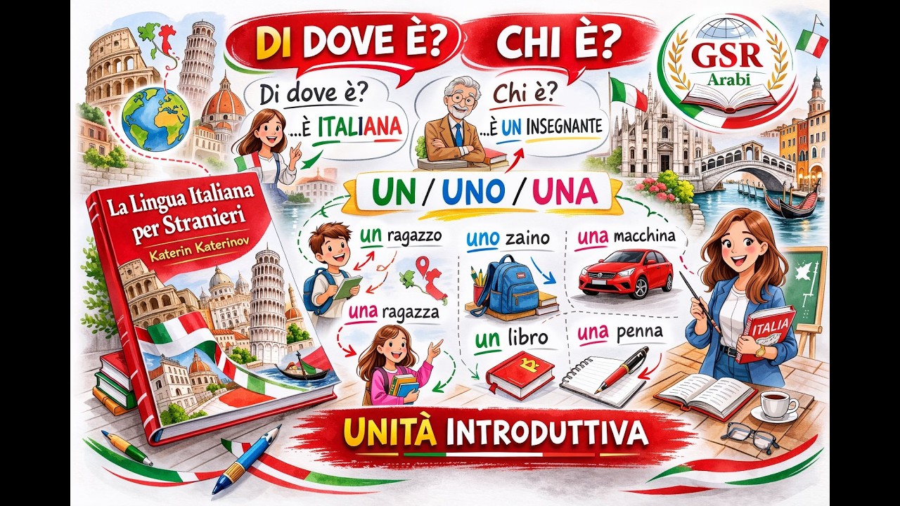 7- Di Dove È – Chi È Articoli Indeterminativi – Unità Introduttiva