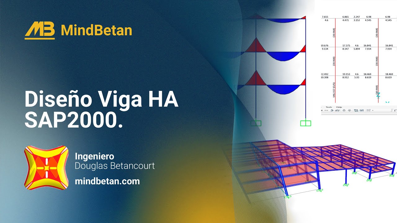 SAP2000 | Diseño de viga de HA