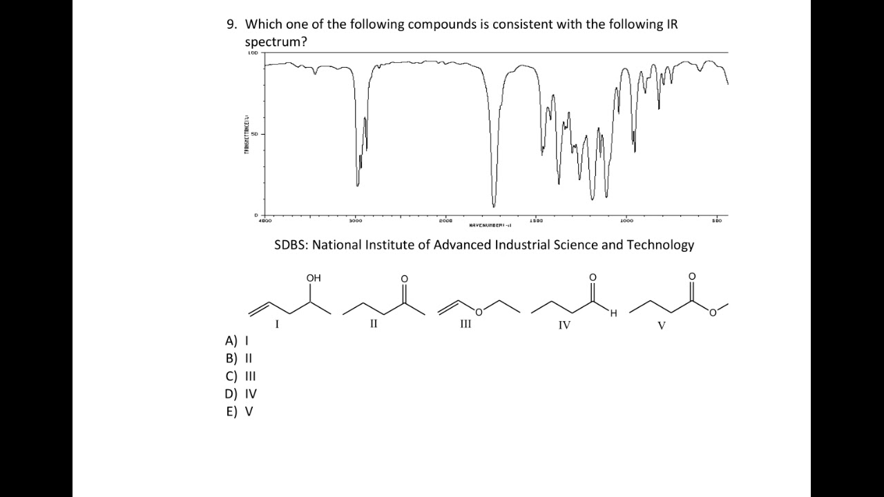 Infrared Spectroscopy Practice 9