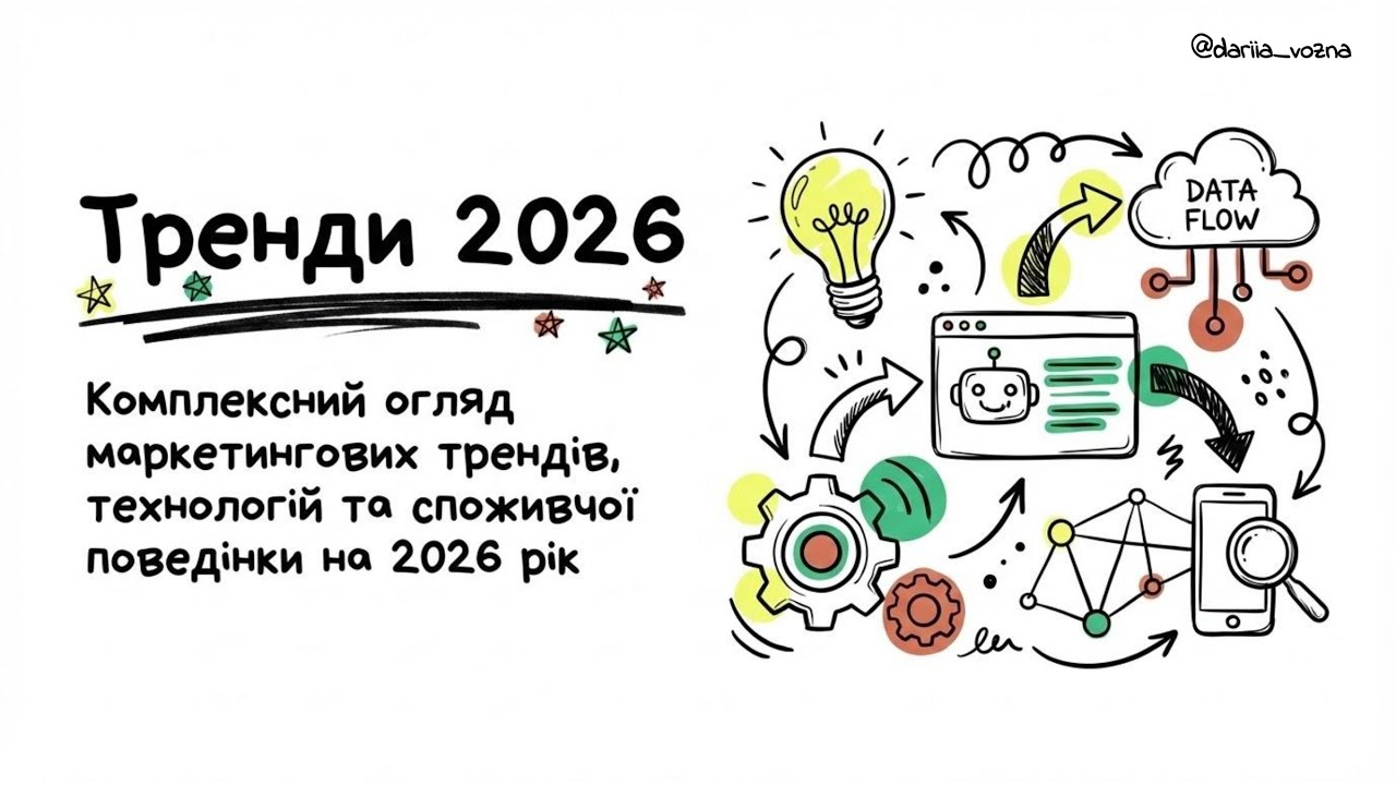 Тренди 2026 — відкрита лекція | Возна Дарія