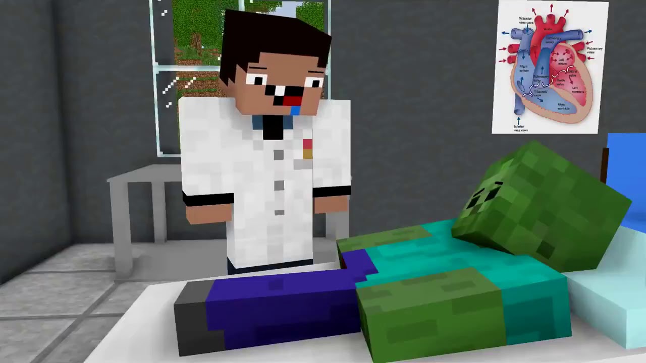 Craftronix! Dr. Noob Life - Operation 3 - Craftronix Minecraft Animation