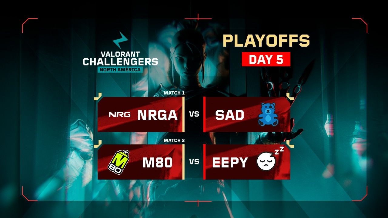 NRGA vs SAD | M80 vs EEPY | VALORANT Challengers NA | Playoffs | Week 6 Day 1