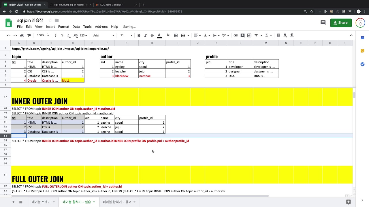 SQL JOIN - 5. INNER JOIN