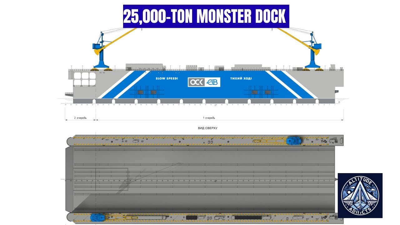Inside Russia’s Giant Floating Dock Project 24012