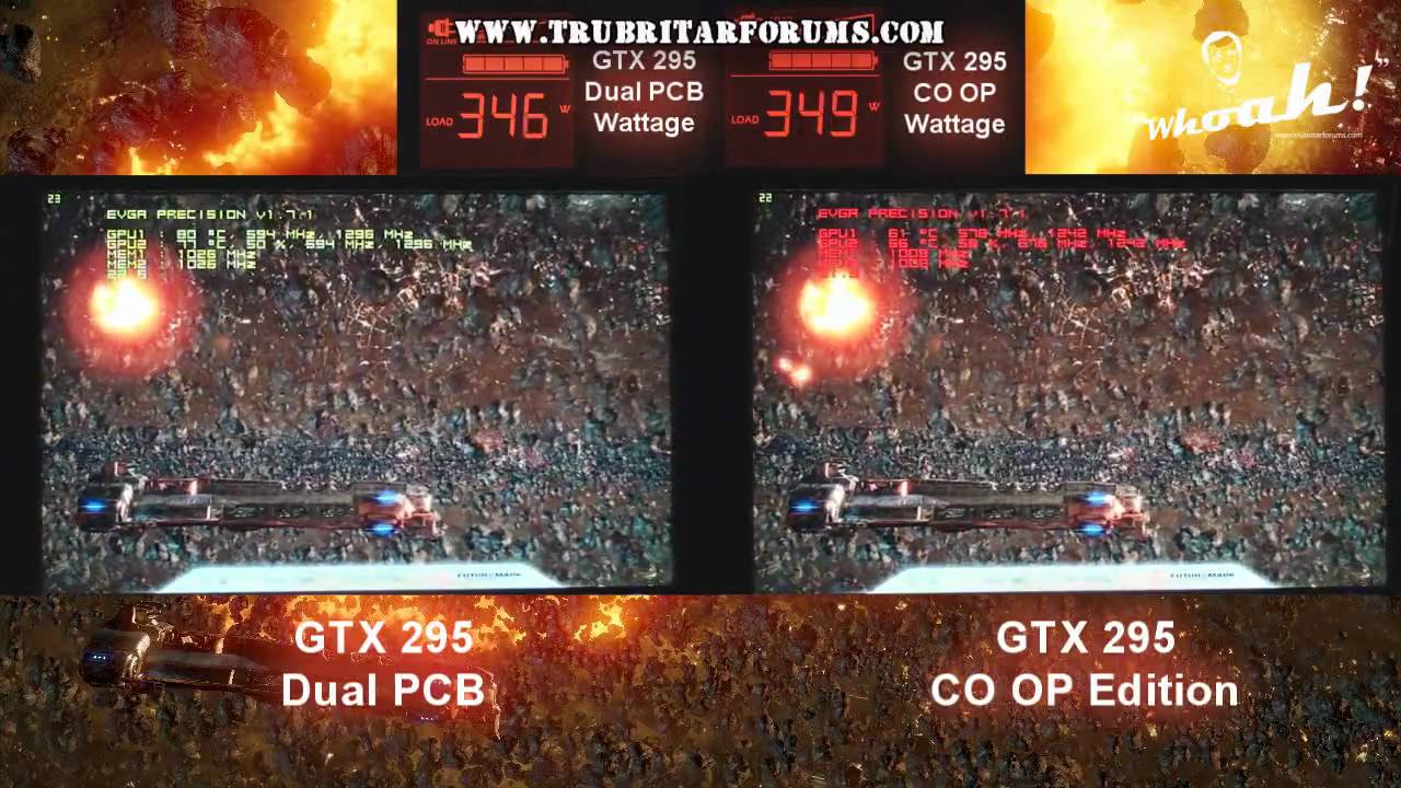 (HD) EVGA's GTX 295 Co op Edition GPU