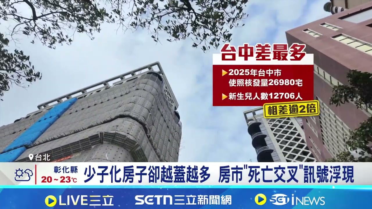 少子化房子卻越蓋越多 房市