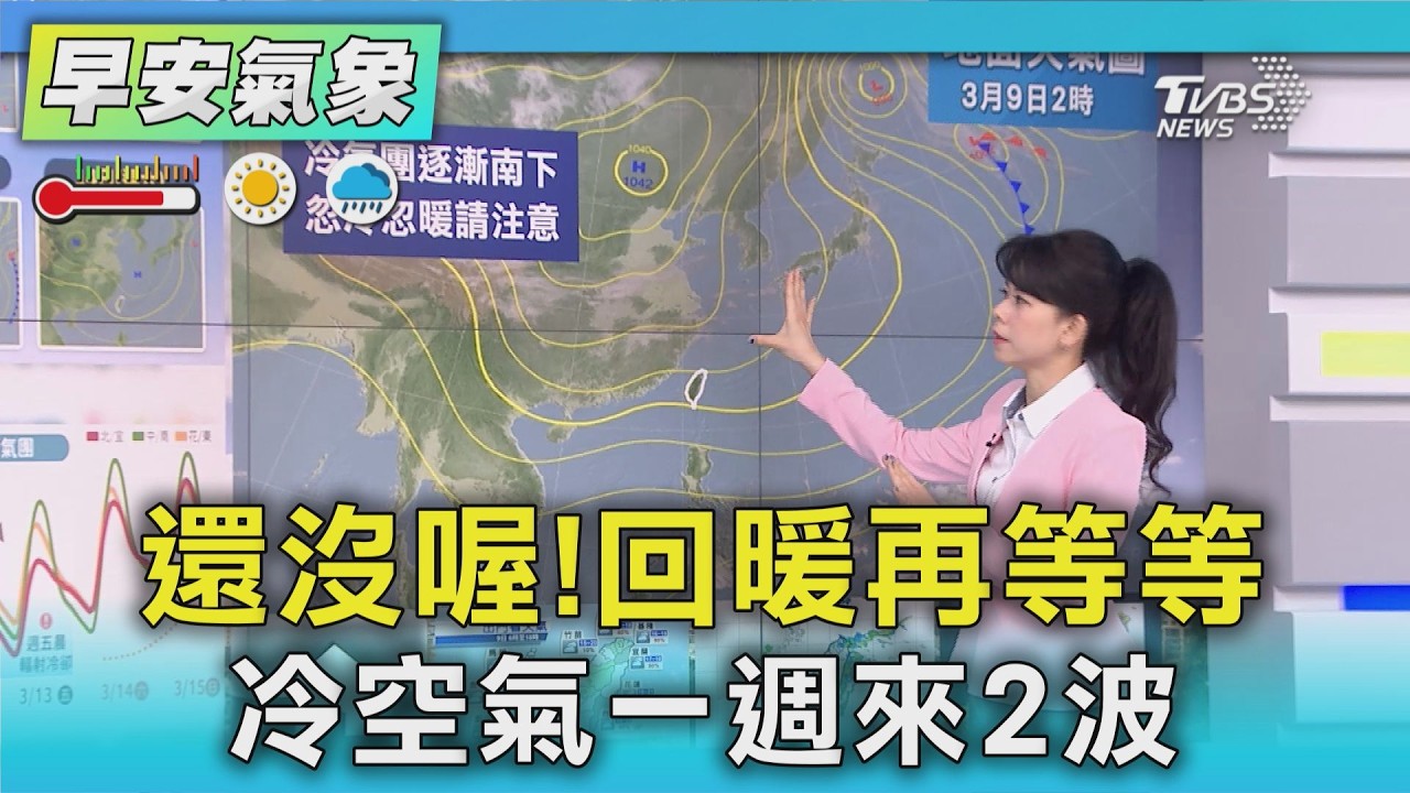 天氣/ 還沒喔!回暖再等等 冷空氣一週來2波｜氣象主播 謝宜倫｜早安氣象｜TVBS新聞 20260309 @TVBSNEWS01