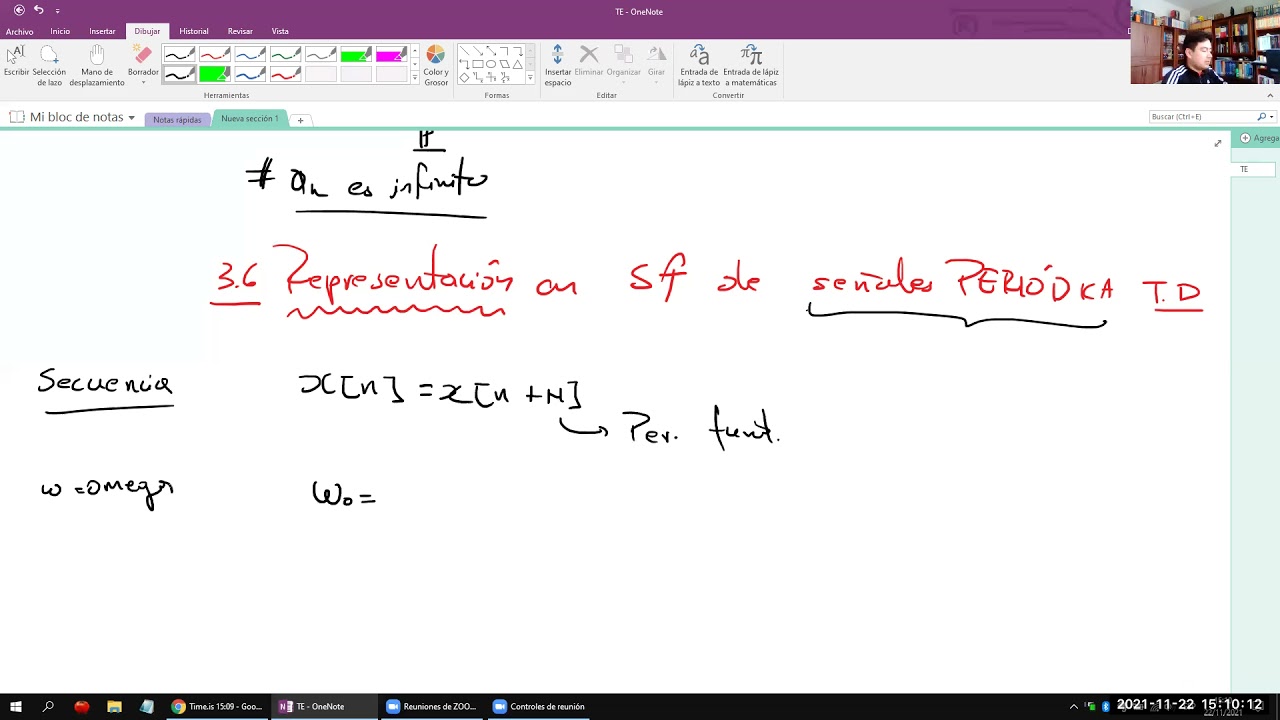Serie de Fourier discreta