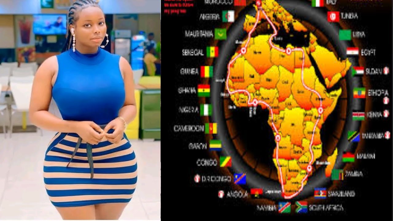 Ranking Africa's Top 10 Economic Powerhouses @newafrica7799