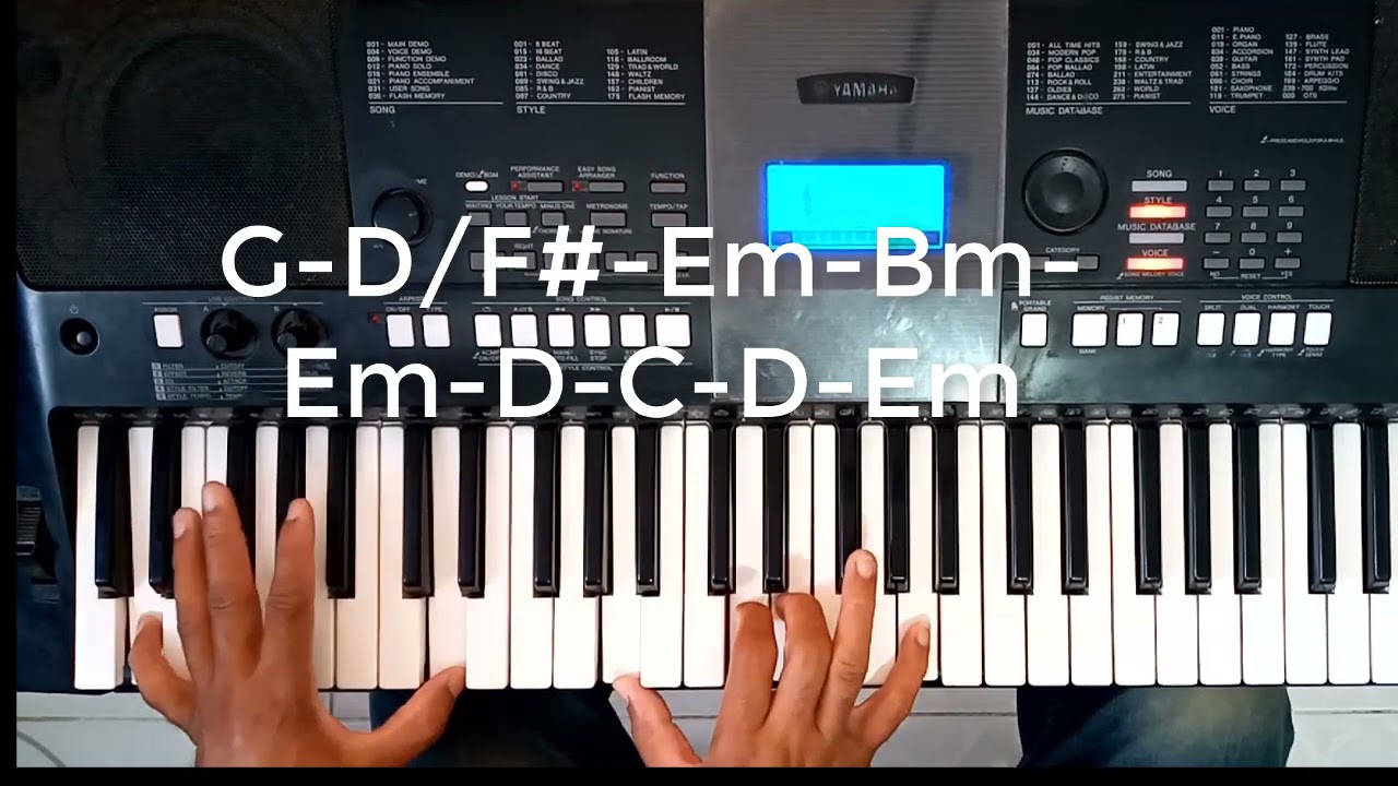 El Poder de Tu Amor  Ingrid Rosario tutorial piano paso a paso.