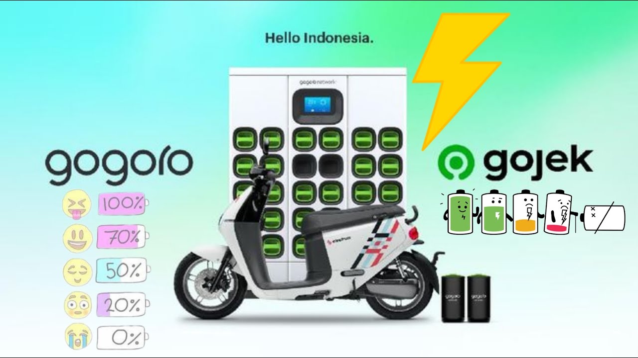 Mengenal Motor Listrik Kolaborasi Gogoro dengan Gojek