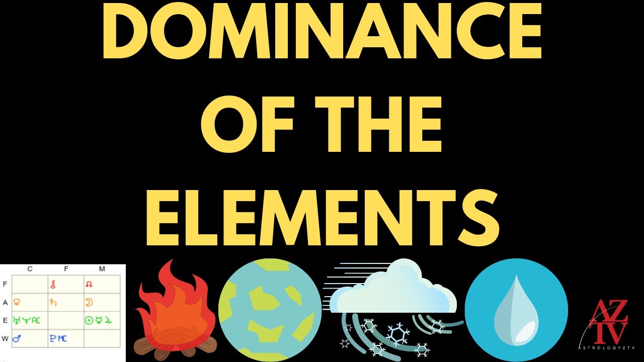DOMINANCE OF THE ELEMENTS; #Fire, #Earth, #Air, #Water Dominant