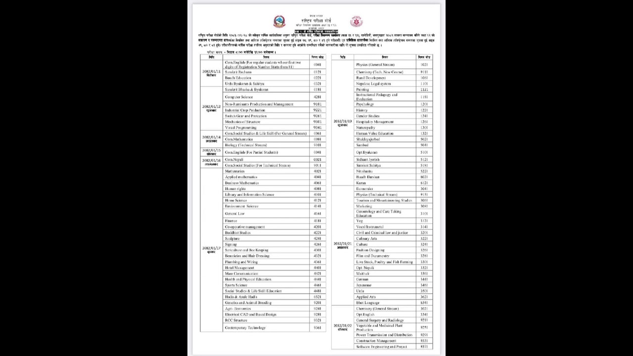 Class - 12 ( NEB ) | 2082 Exam Routine