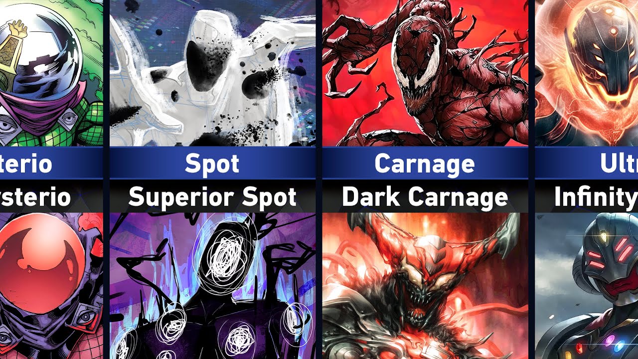 Marvel Villains and their Strongest Versions