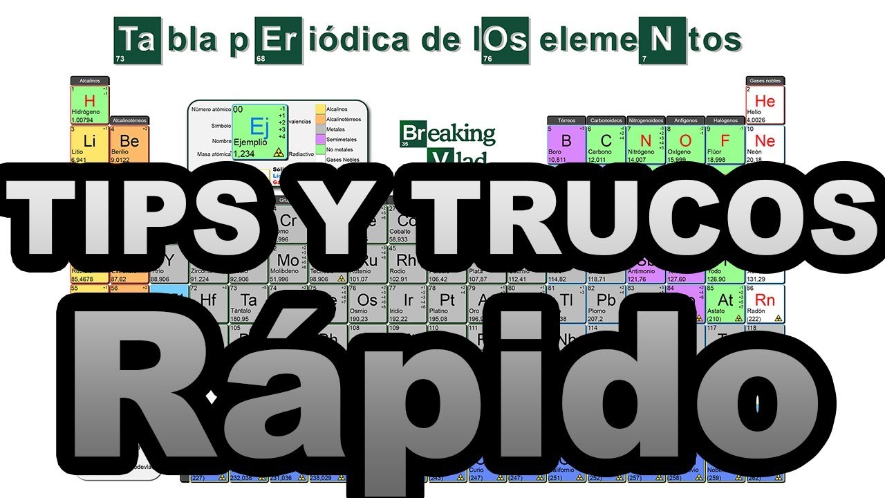 APRENDER RÁPIDO LA TABLA PERIÓDICA | Tips y Trucos