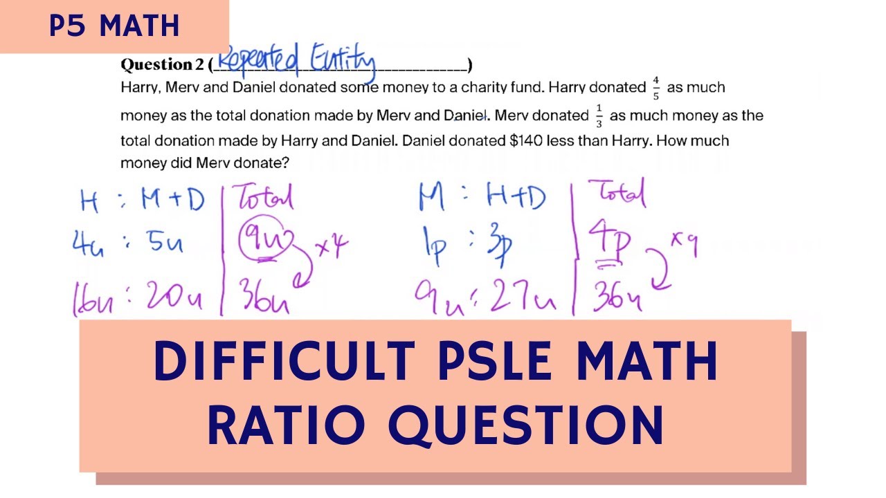 Difficult P5 Math Fractions/Ratio Word Problem (TTA P5 Math Ep 4)