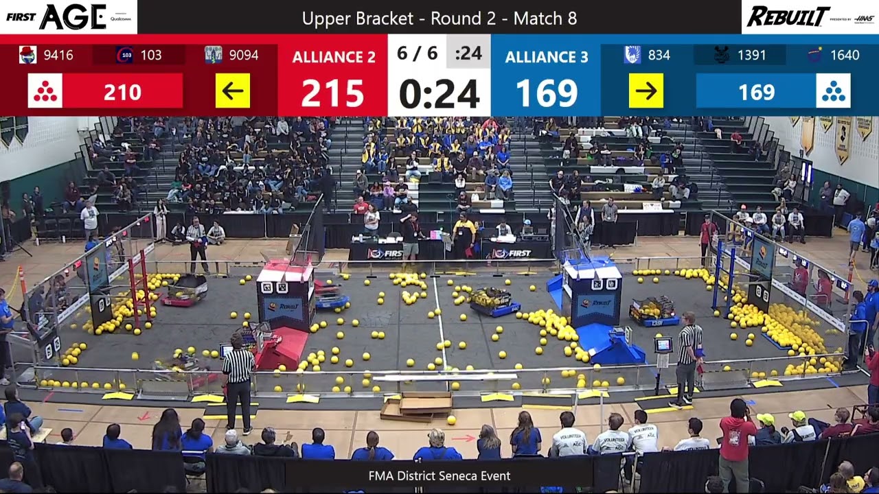 SF8M1 2026 Seneca Event