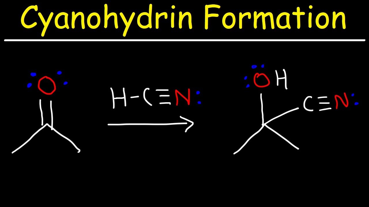 Cyanohydrin Formation Reaction Mechanism