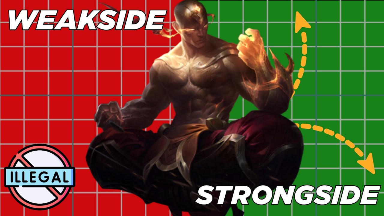 Weakside vs Strongside - How You can Skip Jungle Camps and Win Games