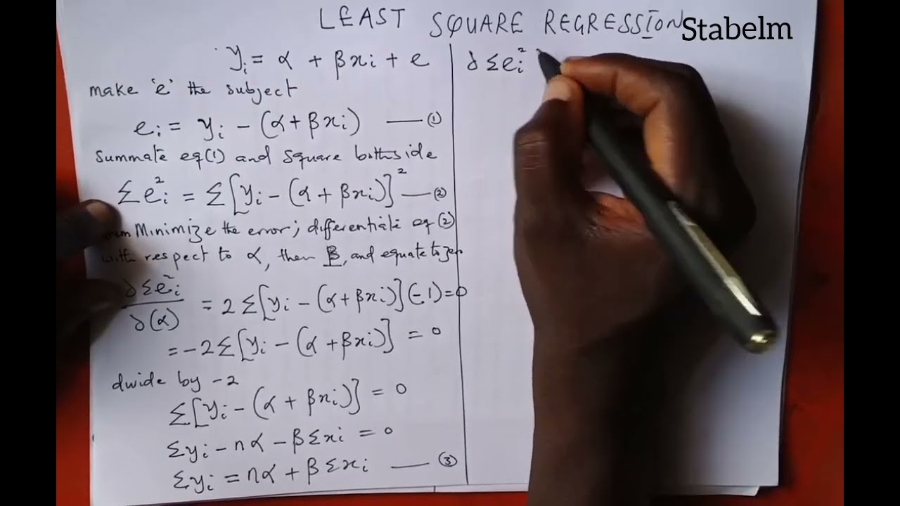 Least Square Formula Derivation