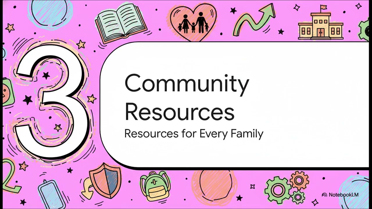 HTSD January Community Update