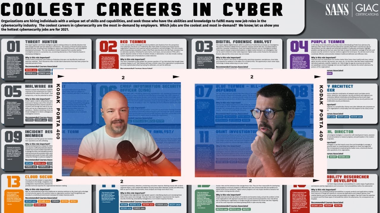 Hot Takes on Cool Jobs #Cybersecurity
