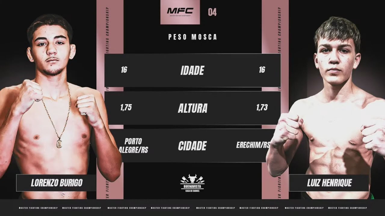 MFC 4 :  LORENZO BURIGO vs  LUIZ HENRIQUE -  MMA