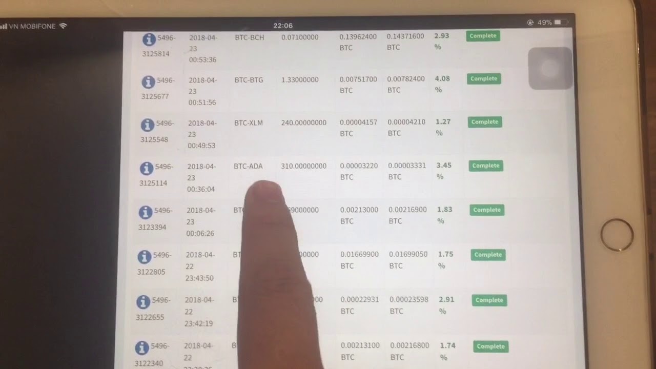 Investment 1BTC for bot trade coin CWE 2018 ( Crypto World Enovution )