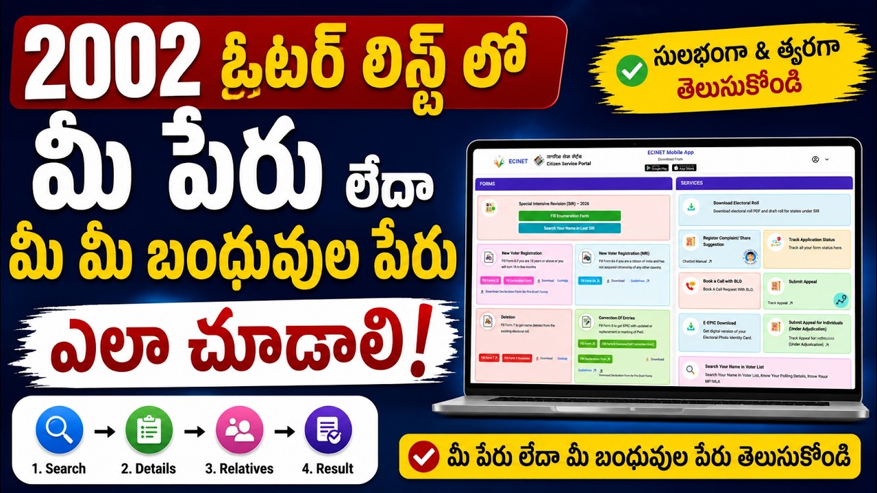 How to Download 2002 Special Intensive Revision (SIR) Voter List PDF || How to Check Your Name in...