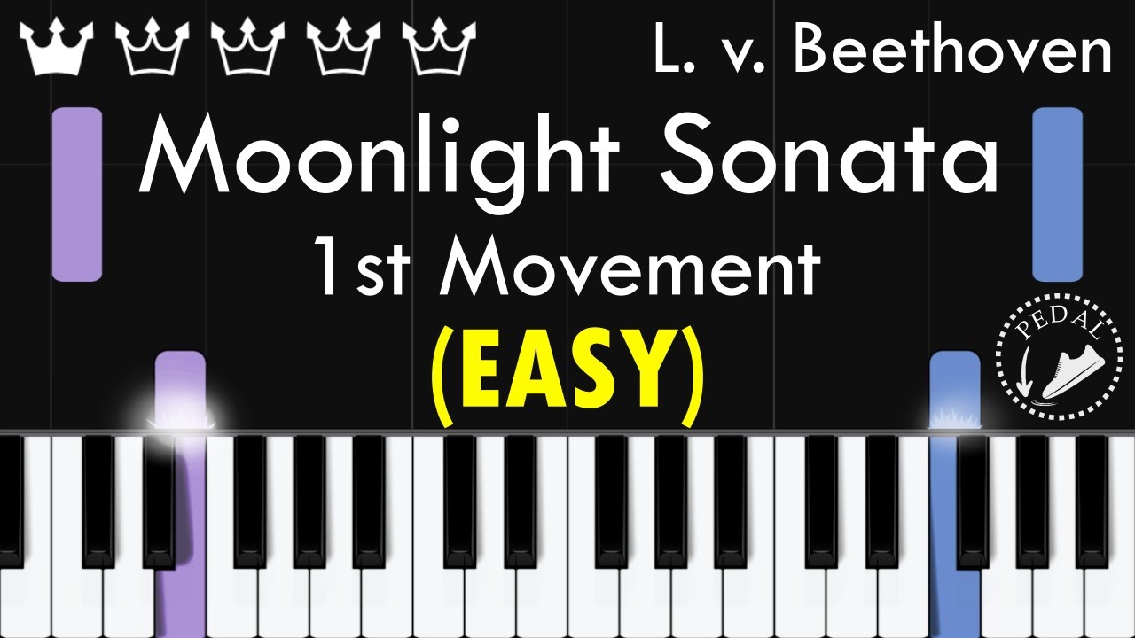 Beethoven - Moonlight Sonata - Easy Piano Tutorial