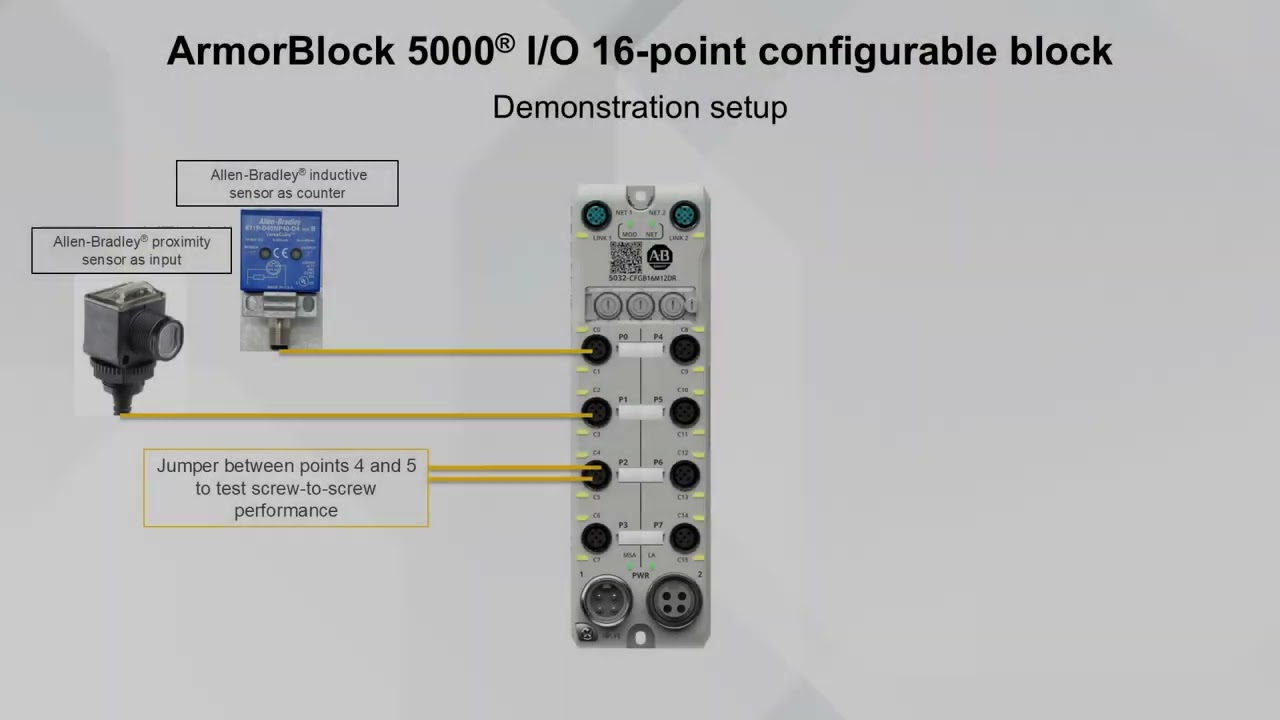 ArmorBlock 5000® I/O 16-point configurable block features