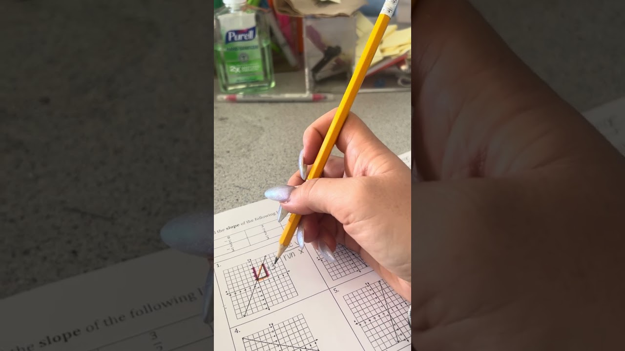 Slope + multiplication facts 