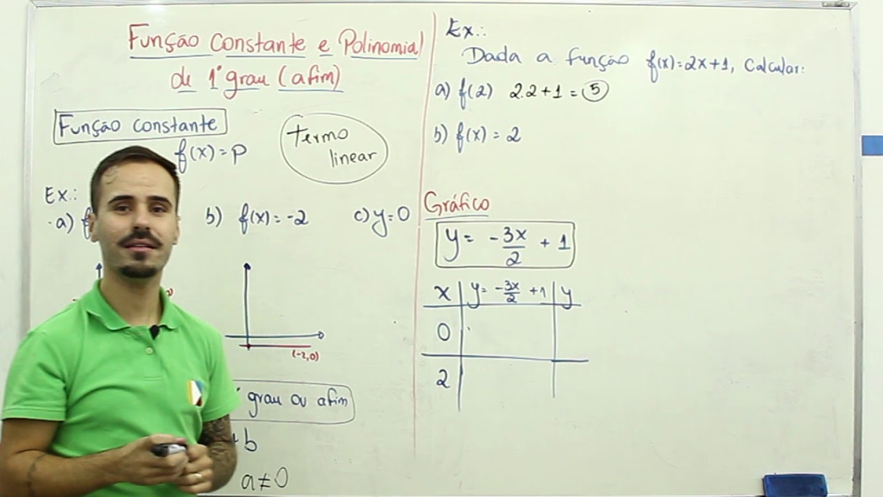 Matemática - Função Polinomial de 1° grau ou Afim