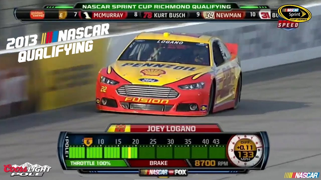 2013 NASCAR Qualifying Laps (Part 1)