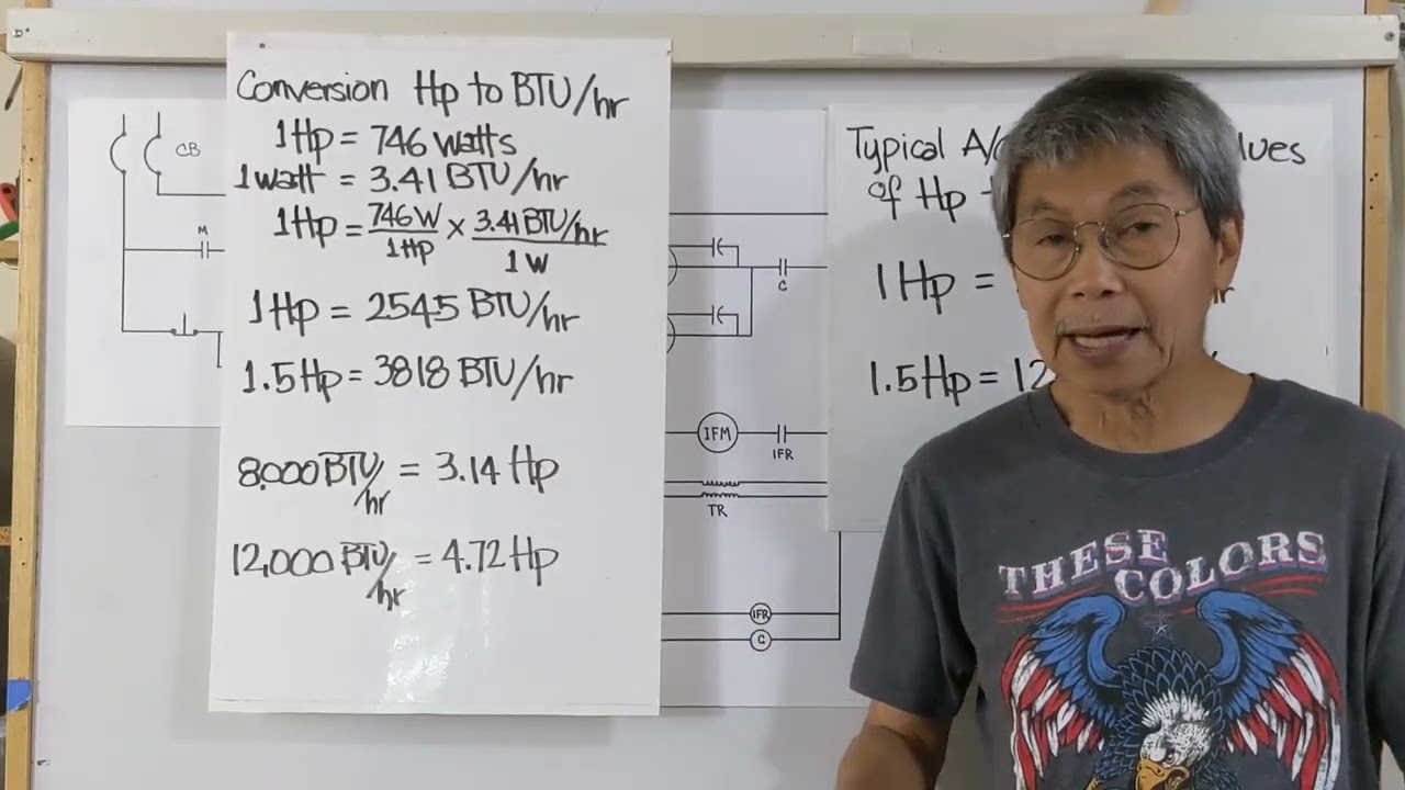 Mali ka kung FLC gamit Mo sa aircon mag size ng breaker.