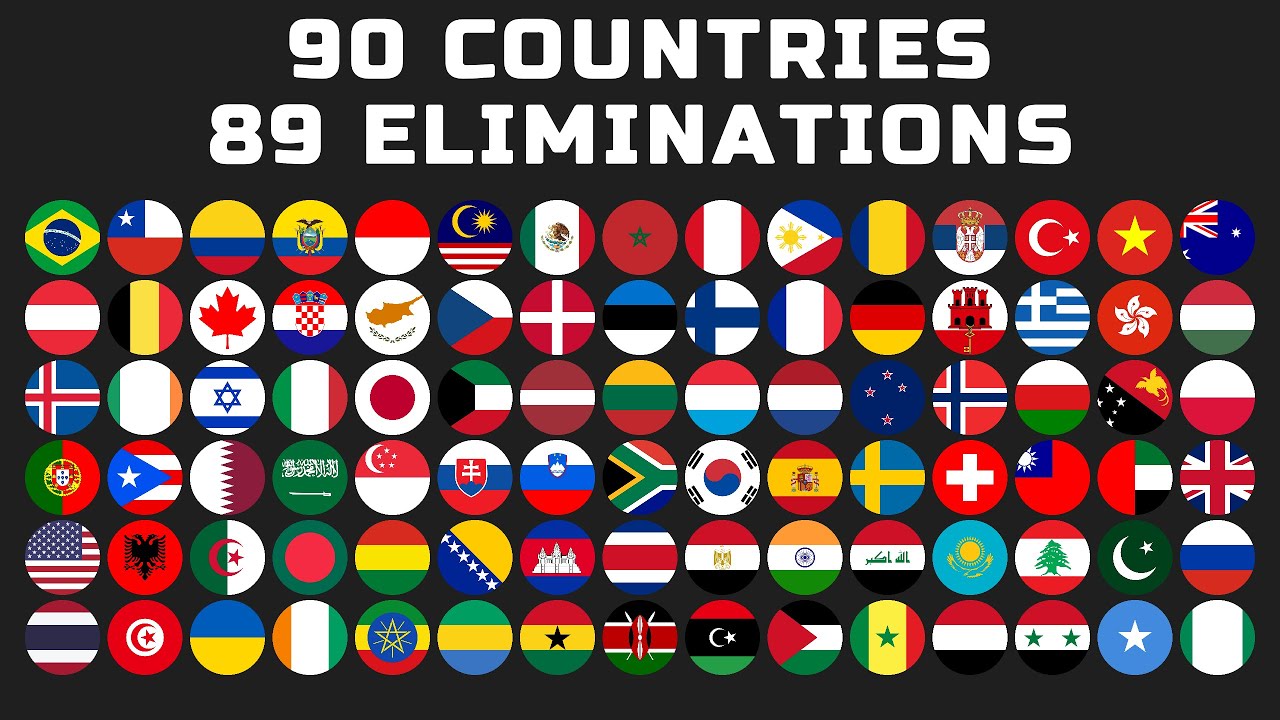 90 countries & 89 times eliminations marble race