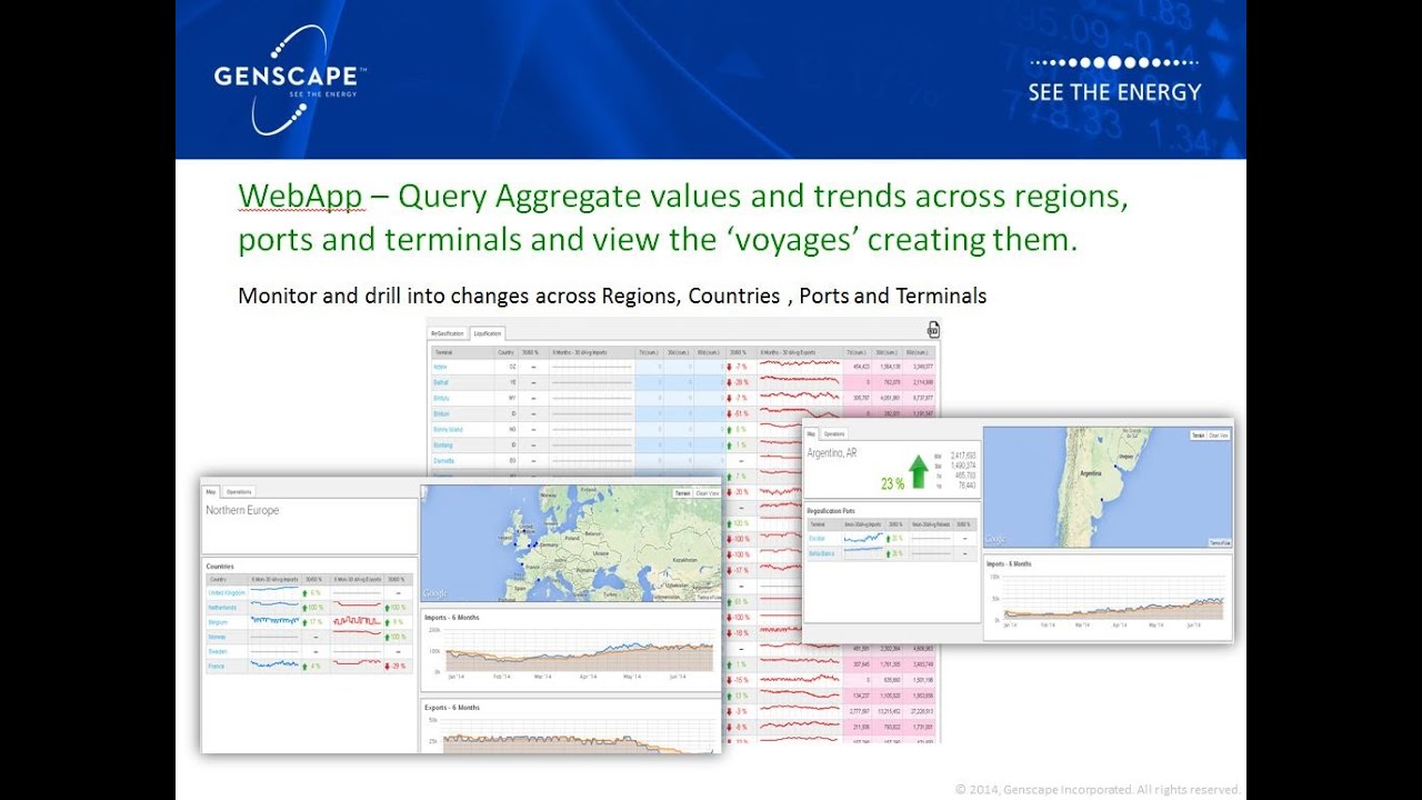 How to Analyse Real Time LNG Dynamics to Gain a Trading Advantage