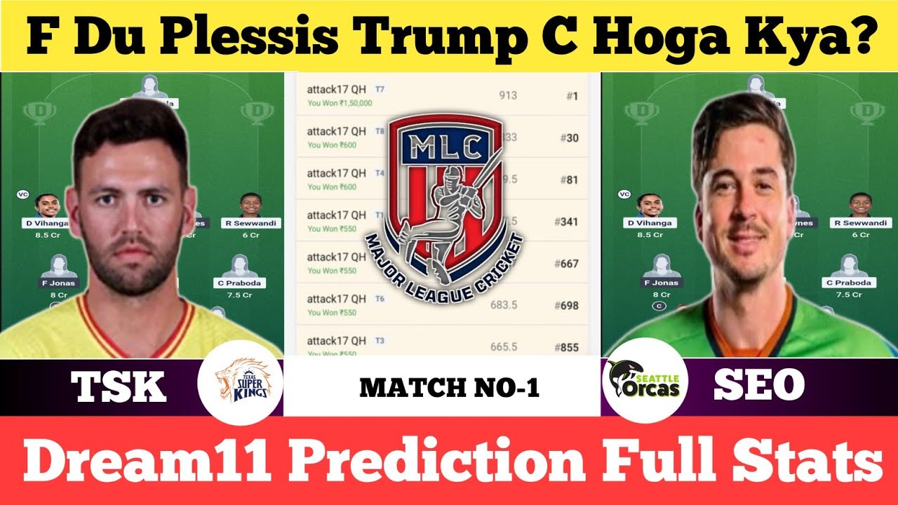 TSK vs SEO Dream11 Prediction | TSK vs SEO Match Prediction | TSK vs SEO | TSK vs SEO Prediction |