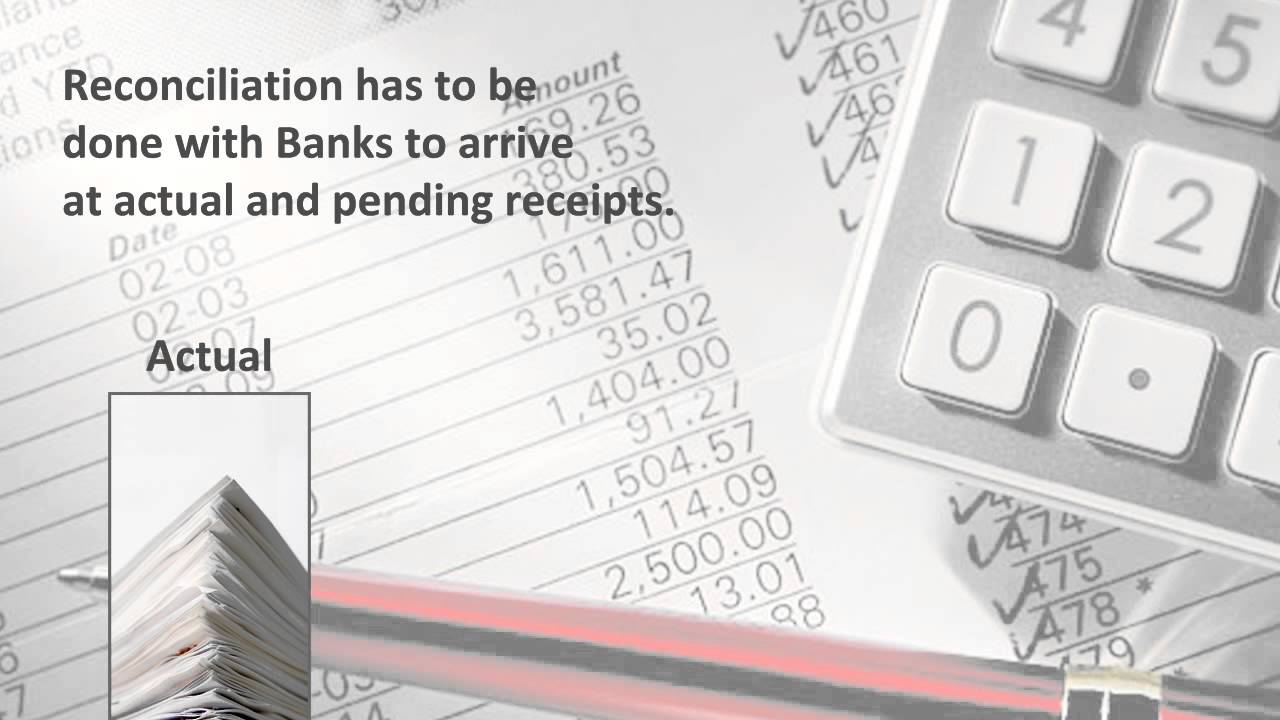 Why StateBankCollect