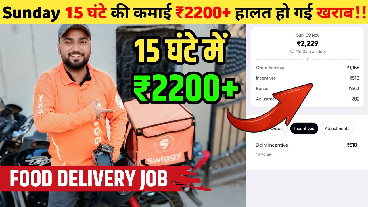 15 घंटे Food Delivery करके कमाए ₹2200 🤑 Swiggy Delivery Boy Vlog || Indian Rider Azaad 