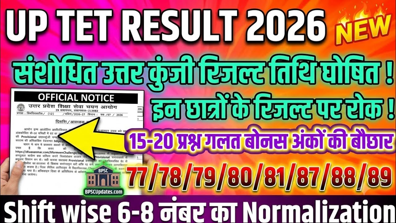 UP TET Result 2026 Latest News | UP TET OMR Sheet Mistake & Normalization Cutoff Update