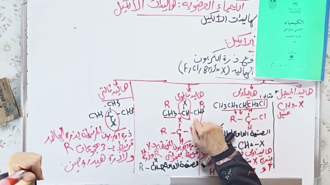 مادة الكيمياء توجيهي فلسطين الكيمياء العضوية: هاليدات الالكيل