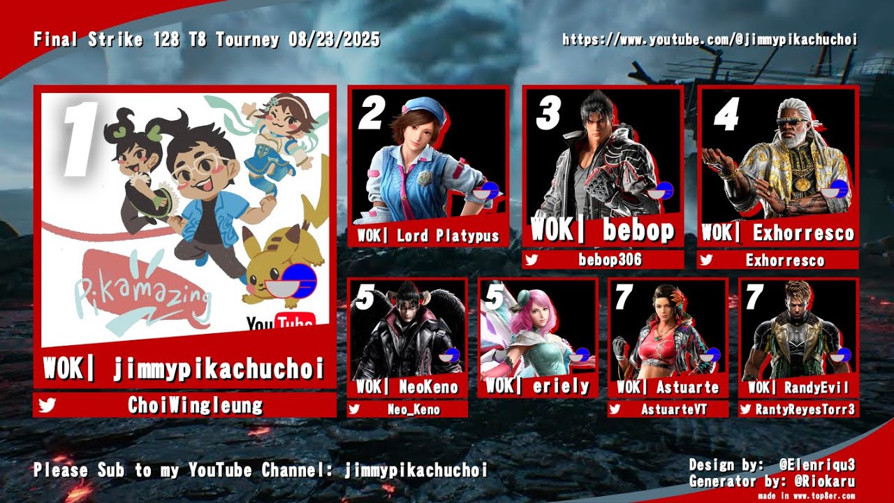 FINAL Strike 128 T8 Reaction w jimmypikachuchoi  08/23/2025 #LordPlatypus #bebop306